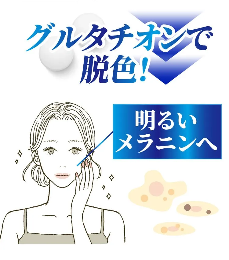 明るいメラニンへ