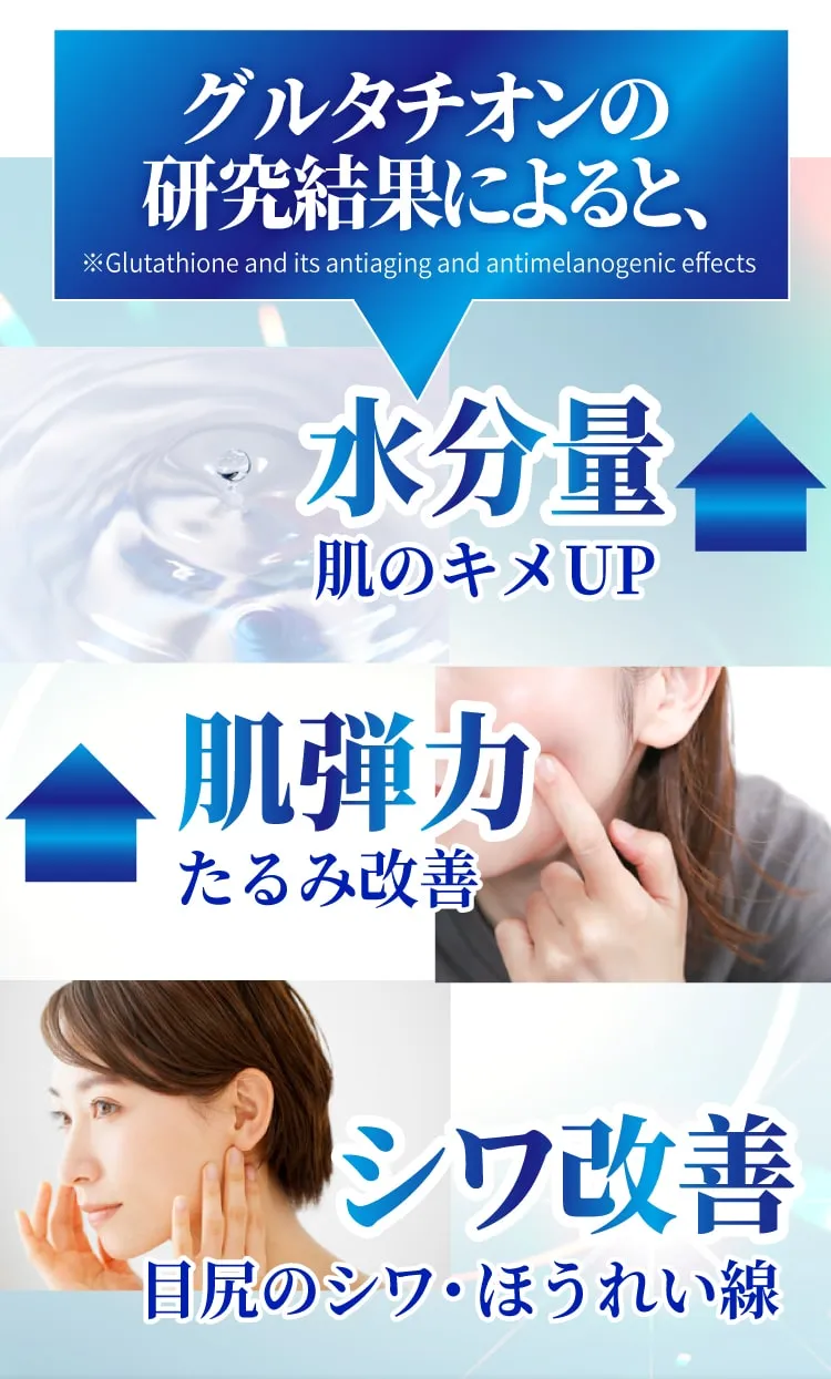 水分量のキメUP